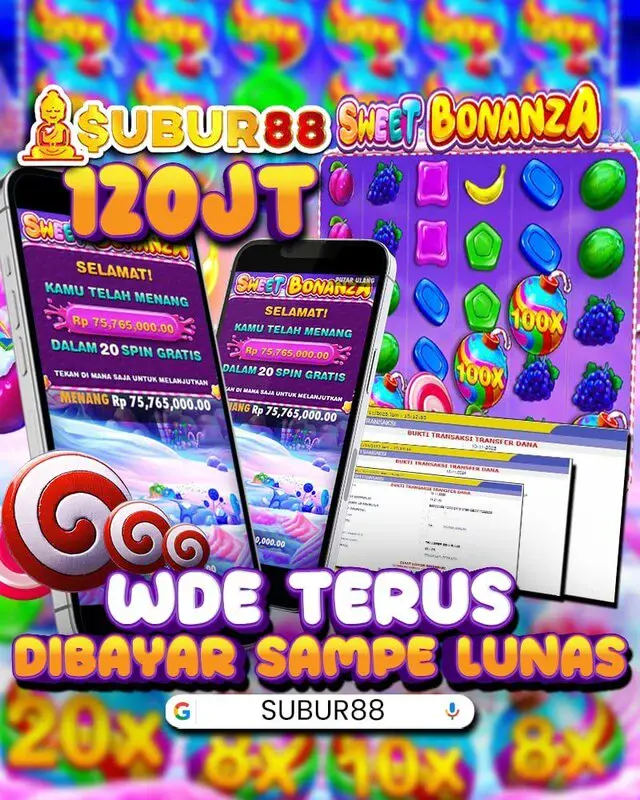 Subur88 Slot Terpercaya